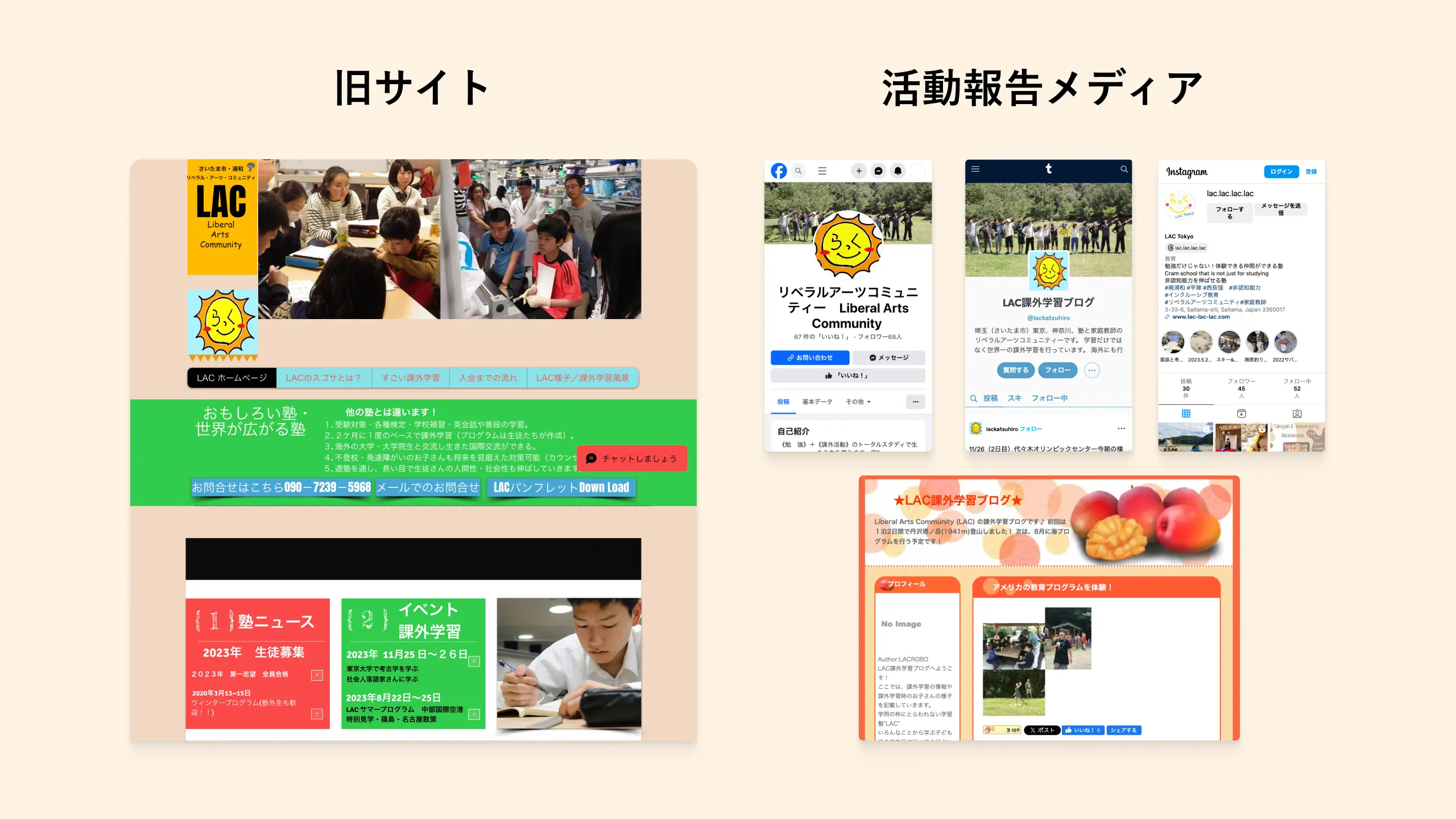 LACのWEBメディアの状況